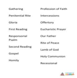 The Sacrifice of the Mass - Activity Sheet - Grades 3-5